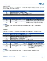 Preview for 28 page of Tri-M Systems TCB1000 Series User Manual