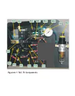 Preview for 33 page of Tri-Star TAC-7AE Operation & Maintenance Manual