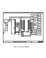 Preview for 51 page of Tri-Star TAC-7AE Operation & Maintenance Manual