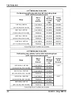 Preview for 22 page of TRI tool 01-1320 Manual