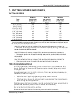 Preview for 21 page of TRI tool 3000 TS Operating Manual