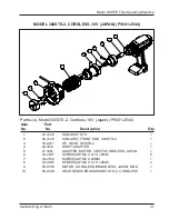 Preview for 39 page of TRI tool 3000 TS Operating Manual