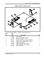 Preview for 47 page of TRI tool 3000 TS Operating Manual