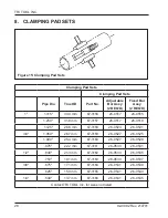 Preview for 30 page of TRI tool 601SBM Operation Manual