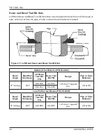 Preview for 32 page of TRI tool 601SBM Operation Manual