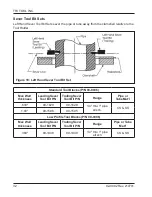 Preview for 34 page of TRI tool 601SBM Operation Manual