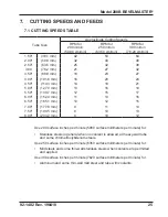 Preview for 27 page of TRI tool BEVEL MASTER 208B Operation Manual