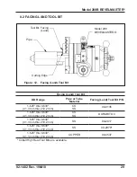 Preview for 31 page of TRI tool BEVEL MASTER 208B Operation Manual