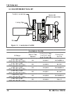 Preview for 32 page of TRI tool BEVEL MASTER 208B Operation Manual