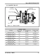 Preview for 33 page of TRI tool BEVEL MASTER 208B Operation Manual