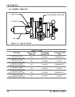 Preview for 34 page of TRI tool BEVEL MASTER 208B Operation Manual