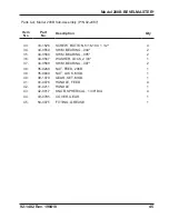 Preview for 47 page of TRI tool BEVEL MASTER 208B Operation Manual