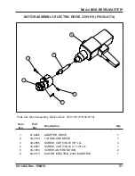 Preview for 53 page of TRI tool BEVEL MASTER 208B Operation Manual