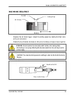 Preview for 21 page of TRI tool BEVELMASTER 204B Operation Manual