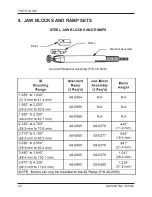 Preview for 24 page of TRI tool BEVELMASTER 204B Operation Manual