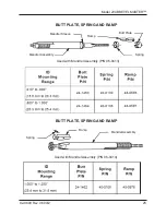 Preview for 27 page of TRI tool BEVELMASTER 204B Operation Manual