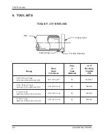 Preview for 28 page of TRI tool BEVELMASTER 204B Operation Manual