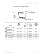 Preview for 29 page of TRI tool BEVELMASTER 204B Operation Manual