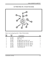 Preview for 41 page of TRI tool BEVELMASTER 204B Operation Manual