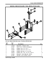 Preview for 43 page of TRI tool BEVELMASTER 216B Operation Manual