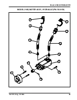 Preview for 51 page of TRI tool BEVELMASTER 216B Operation Manual