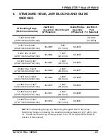 Preview for 25 page of TRI tool PIPEMASTER PFM816 Operation Manual