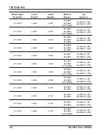 Preview for 34 page of TRI tool PIPEMASTER PFM816 Operation Manual