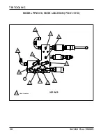 Preview for 40 page of TRI tool PIPEMASTER PFM816 Operation Manual