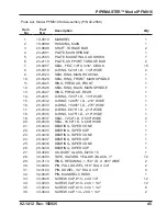 Preview for 47 page of TRI tool PIPEMASTER PFM816 Operation Manual