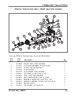 Preview for 57 page of TRI tool PIPEMASTER PFM816 Operation Manual