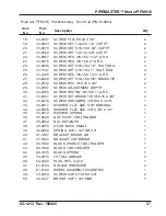 Preview for 59 page of TRI tool PIPEMASTER PFM816 Operation Manual