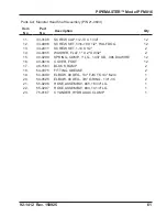 Preview for 63 page of TRI tool PIPEMASTER PFM816 Operation Manual