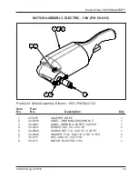 Preview for 35 page of TRI tool SEVERMASTER 576AC Operation Manual