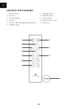 Preview for 12 page of TriangleTube AIO3 Owner'S Manual