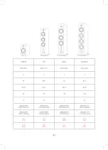 Preview for 31 page of TriangleTube ANTAL Owner'S Manual