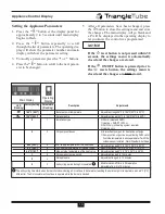 Preview for 13 page of TriangleTube Challenger User'S Information Manual