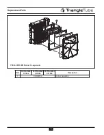 Preview for 21 page of TriangleTube Challenger User'S Information Manual