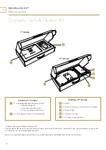 Preview for 10 page of TriangleTube MAGELLAN 40TH User Manual