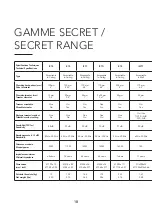 Preview for 20 page of TriangleTube SECRET ICT4 Owner'S Manual & Warranty