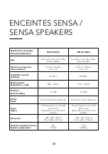 Preview for 32 page of TriangleTube SENSA Series Owner'S Manual