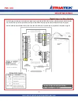 Preview for 33 page of TRIATEK FMS-1655 Installation Manual