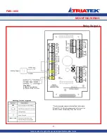 Preview for 39 page of TRIATEK FMS-1655 Installation Manual