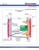 Preview for 13 page of TRIATEK FMS-1655L Installation Manual