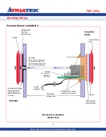 Preview for 14 page of TRIATEK FMS-1655L Installation Manual