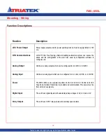 Preview for 16 page of TRIATEK FMS-1655L Installation Manual