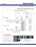 Preview for 17 page of TRIATEK FMS-1655L Installation Manual