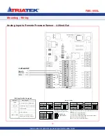 Preview for 18 page of TRIATEK FMS-1655L Installation Manual