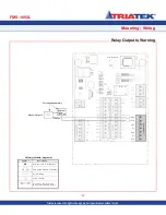 Preview for 25 page of TRIATEK FMS-1655L Installation Manual