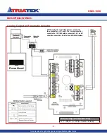 Preview for 20 page of TRIATEK HMS-1650 Installation Manual