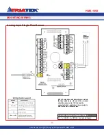 Preview for 22 page of TRIATEK HMS-1650 Installation Manual